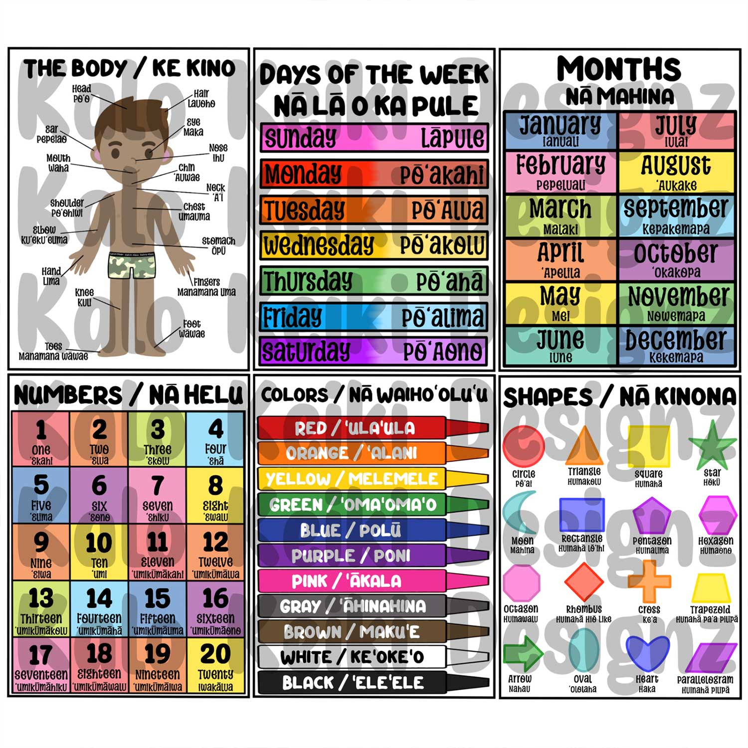Keiki Educational ʻŌlelo Hawaiʻi Hawaiian Language Posters 8"x18"