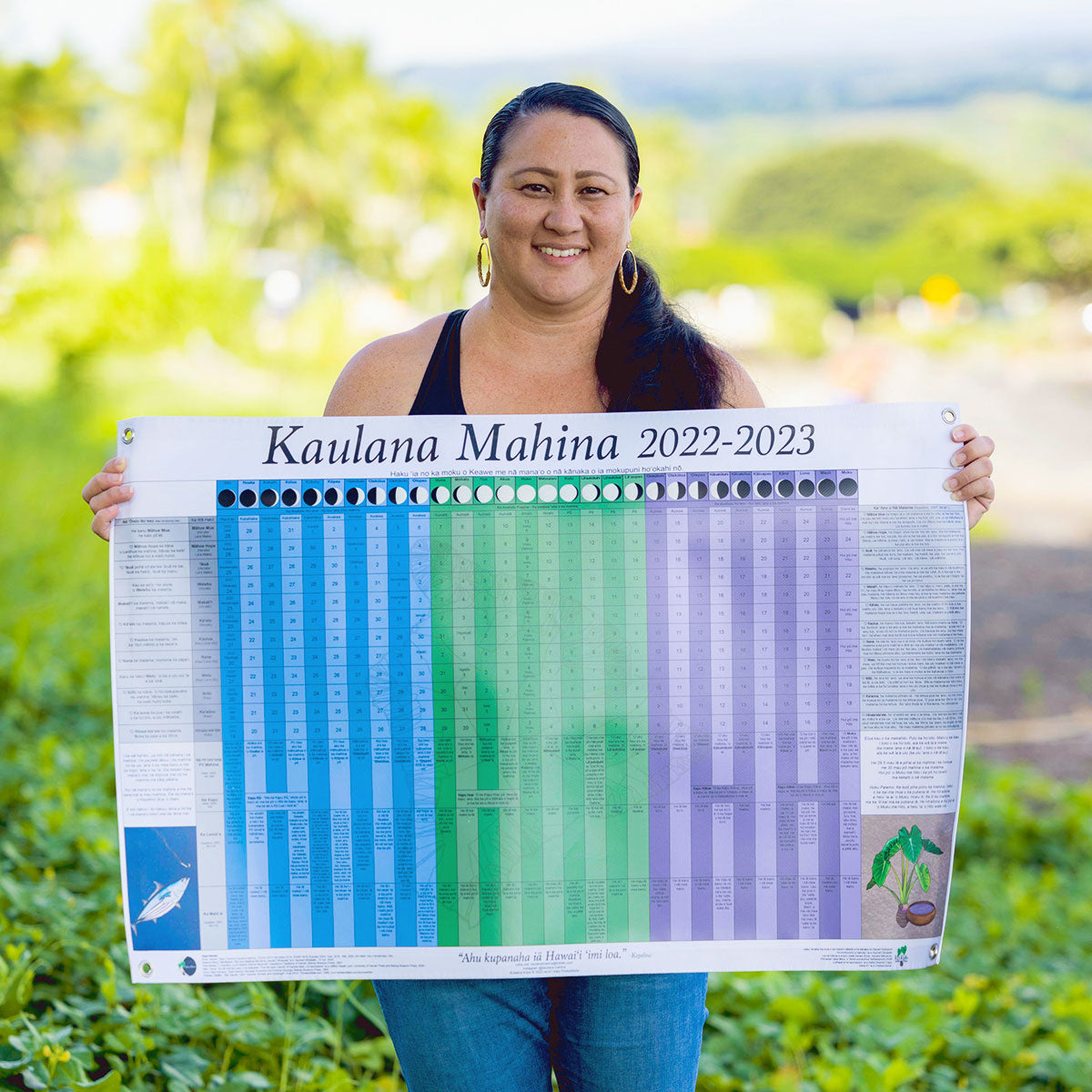 24"x26" Waterproof Vinyl 2022-2023 Hawaiian Language Moon Calendar