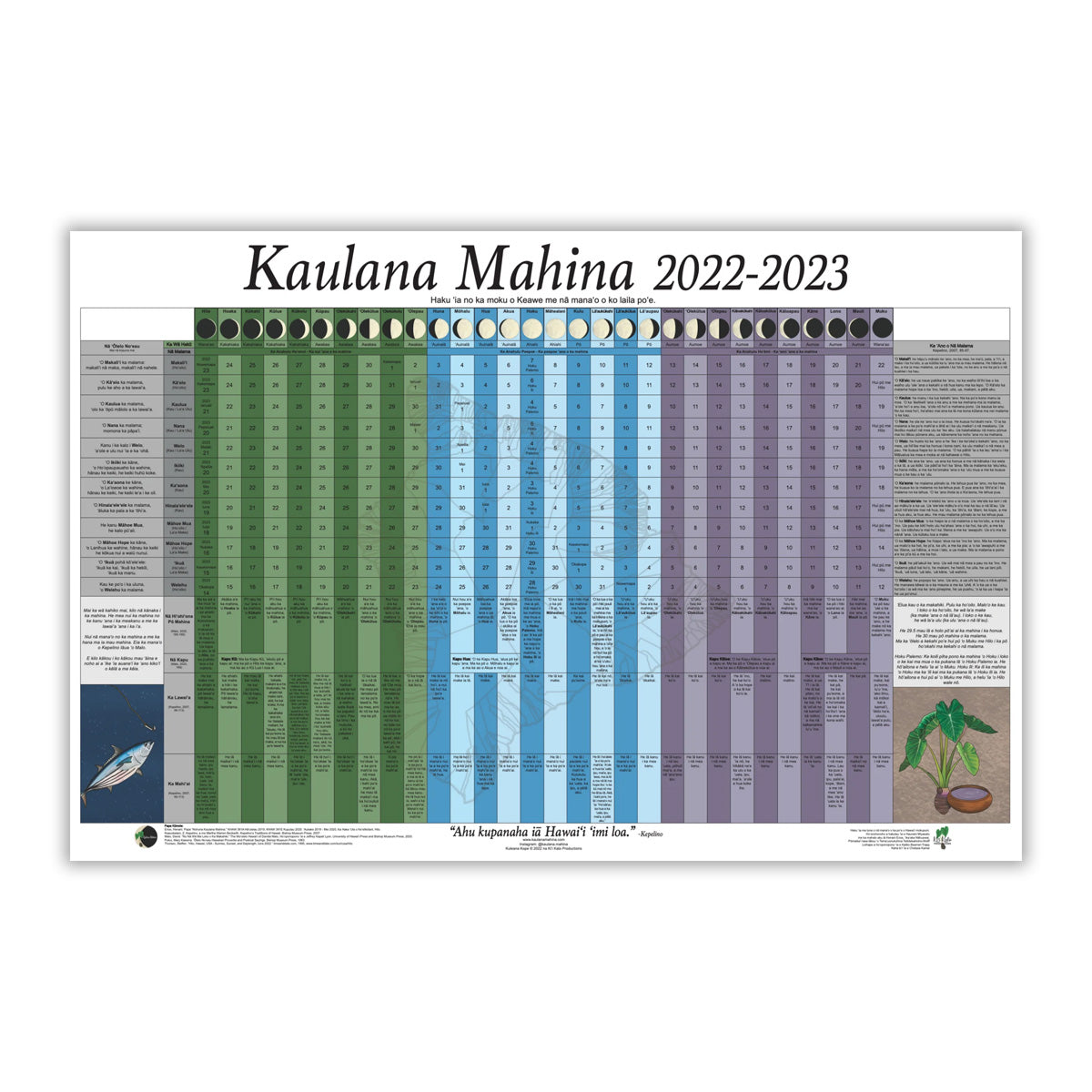 24"x26" Waterproof Vinyl 2022-2023 Hawaiian Language Moon Calendar